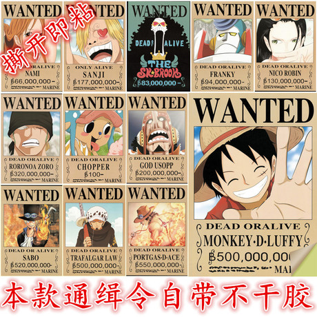 本科毕业证重要还是学士学位证重要